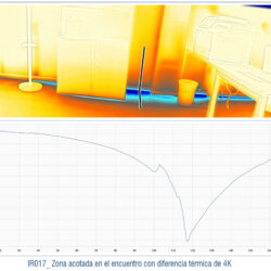 Ir017 completa